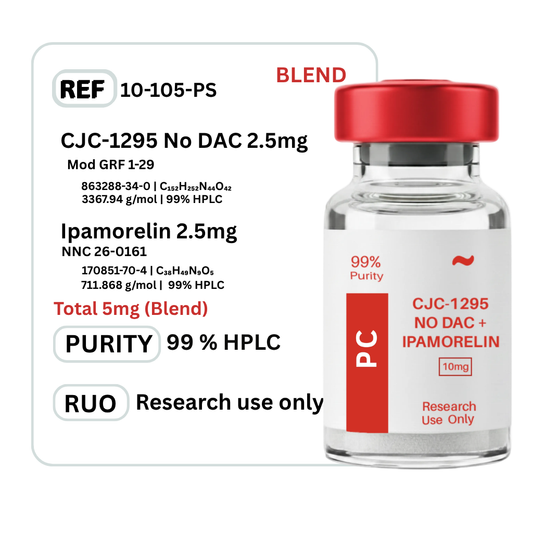 CJC-1295 No DAC & Ipamorelin